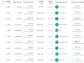 SOXX: This Powerhouse Semiconductor ETF Has More Upside Ahead