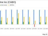 Cable One Inc (CABO) Q1 2024 Earnings: Misses Revenue and Net Income Estimates