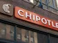 Chipotle earnings preview: Resilient foot traffic, higher menu prices expected to boost Q1 results