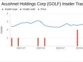 Insider Sell: President of Titleist Golf Gear at Acushnet Holdings Corp (GOLF) Sells 10,000 Shares