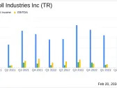 Tootsie Roll Industries Inc Reports Sweetened Earnings and Sales Growth in 2023