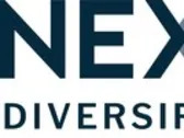 NexPoint Diversified Real Estate Trust Announces Quarterly Distribution