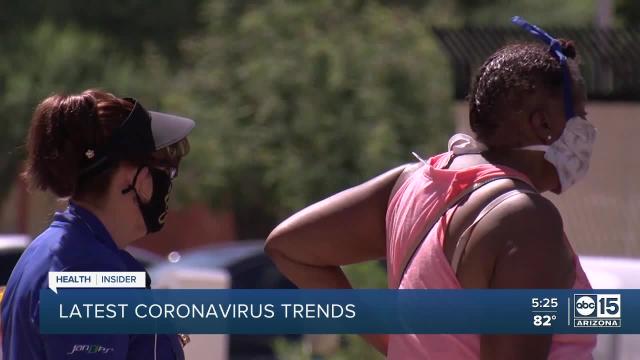 Where do we stand in the coronavirus pandemic?