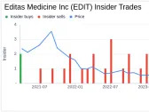 Insider Sells Shares of Editas Medicine Inc (EDIT)