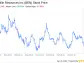 Decoding Franklin Resources Inc (BEN): A Strategic SWOT Insight