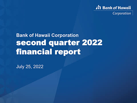 bank of hawaii stock forecast
