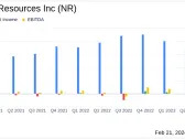 Newpark Resources Inc (NR) Posts Mixed 2023 Results Amidst Strategic Transformation