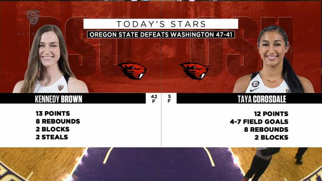 Recap: Dominant defense leads Oregon State women's basketball to 47-41 road win over Washington