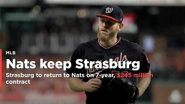 Stephen Strasburg to return to Nationals on 7-year, $245 million contract