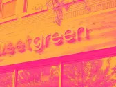 Q4 Earnings Highlights: Sweetgreen (NYSE:SG) Vs The Rest Of The Modern Fast Food Stocks