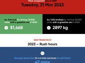 2024 TomTom Traffic Index: San Francisco is the #3 Slowest U.S. City to Drive In