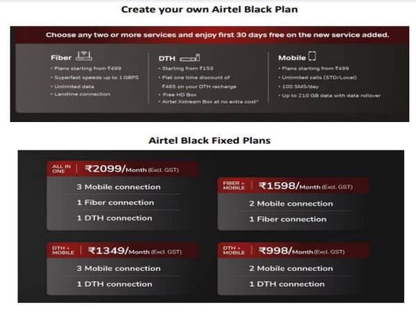 airtel business plan broadband