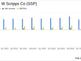 E W Scripps Co Reports Q4 Loss Amid Goodwill Impairment, Yet Sees Advertising Growth