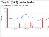 Executive VP, CFO & Secretary Douglas Col Sells Shares of Saia Inc