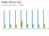 Globe Life Inc (GL) Q1 2024 Earnings: Surpasses Analyst EPS Projections