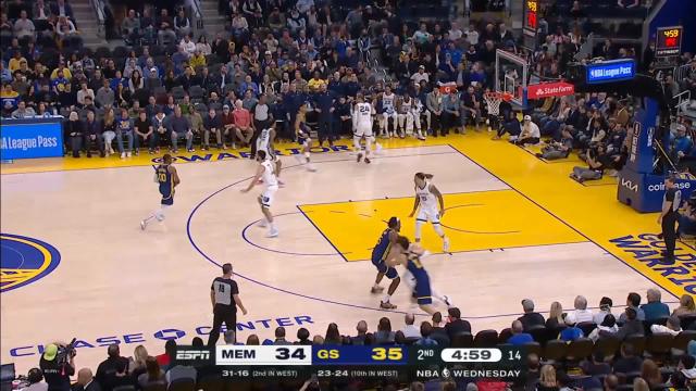 Jonathan Kuminga with a dunk vs the Memphis Grizzlies