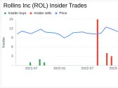 Rollins Inc (ROL) Executive VP, CFO and Treasurer Kenneth Krause Sells 5,000 Shares