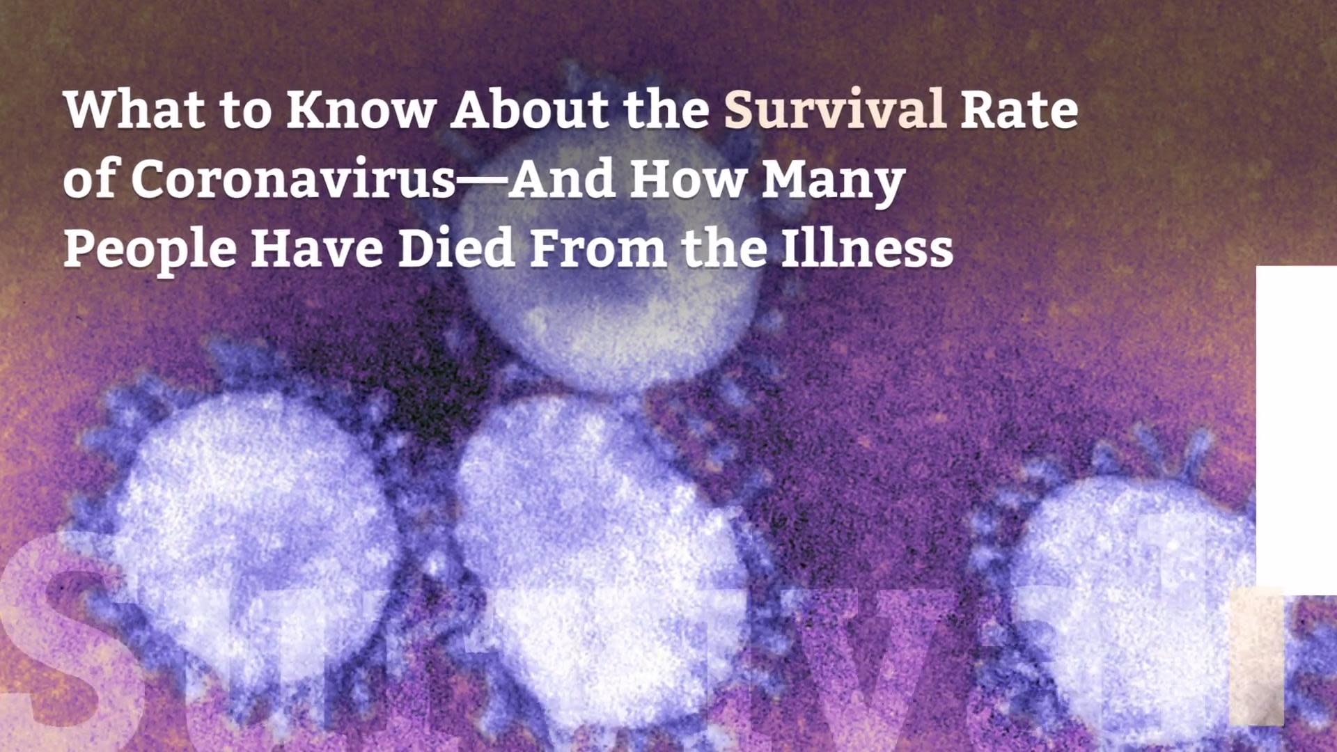 corona virus survival rate