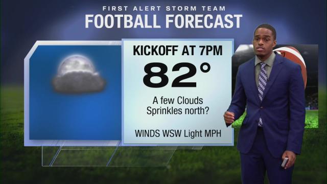 Good weather for Friday night football