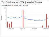 Director Stephen East Sells 1,500 Shares of Toll Brothers Inc (TOL)