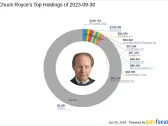 Chuck Royce's Strategic Reduction in Resources Connection Inc