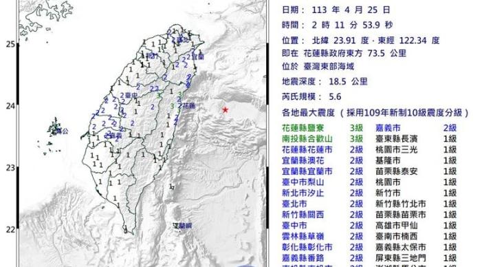 1分鐘2震最大規模5.6「無關403」