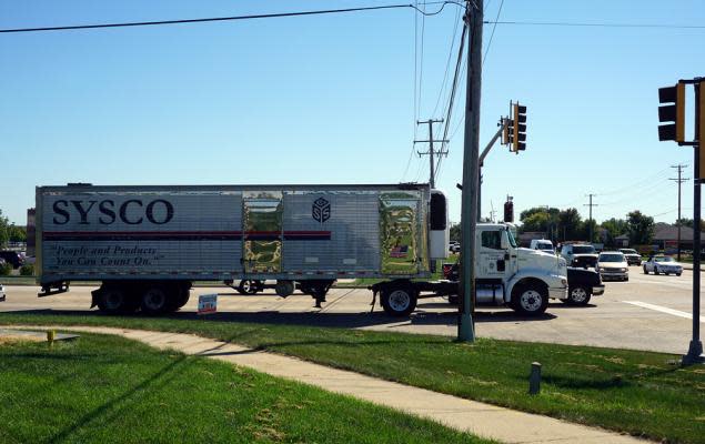 Here’s Why Sysco (SYY) Appears to be Well Positioned for 2021