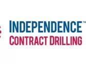 Stonegate Capital Partners Updates Coverage on Independence Contract Drilling, Inc (ICD) Q4 2023