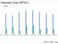 Simmons First National Corp (SFNC) Q1 2024 Earnings: Aligns with Analyst EPS Projections