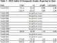 Vallée Drilling Intersects 1.04% Li2O over 6.46 m