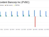 Provident Bancorp Inc (PVBC) Surpasses Analyst Earnings Projections in Q1 2024