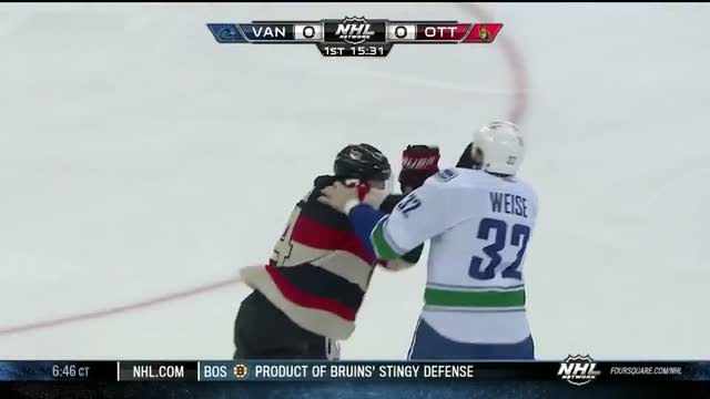 Dale Weise and Mark Borowiecki scrap