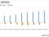 Ncino Inc (NCNO) Posts Strong Fiscal Year 2024 Results, Exceeding Revenue Expectations