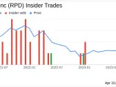 Insider Sell: COO Andrew Burton Sells 20,653 Shares of Rapid7 Inc (RPD)