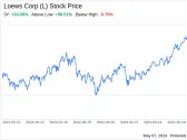 Decoding Loews Corp (L): A Strategic SWOT Insight