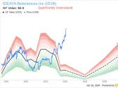 IDEAYA Biosciences Inc President and CEO Yujiro Hata Sells 75,000 Shares