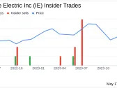 Insider Sale: COO Gibson Mark Andrew Stuart Sells 40,000 Shares of Ivanhoe Electric Inc (IE)