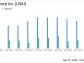 Lakeland Bancorp Inc (LBAI) Reports Decline in Net Income and Earnings Per Share for Q4 and ...