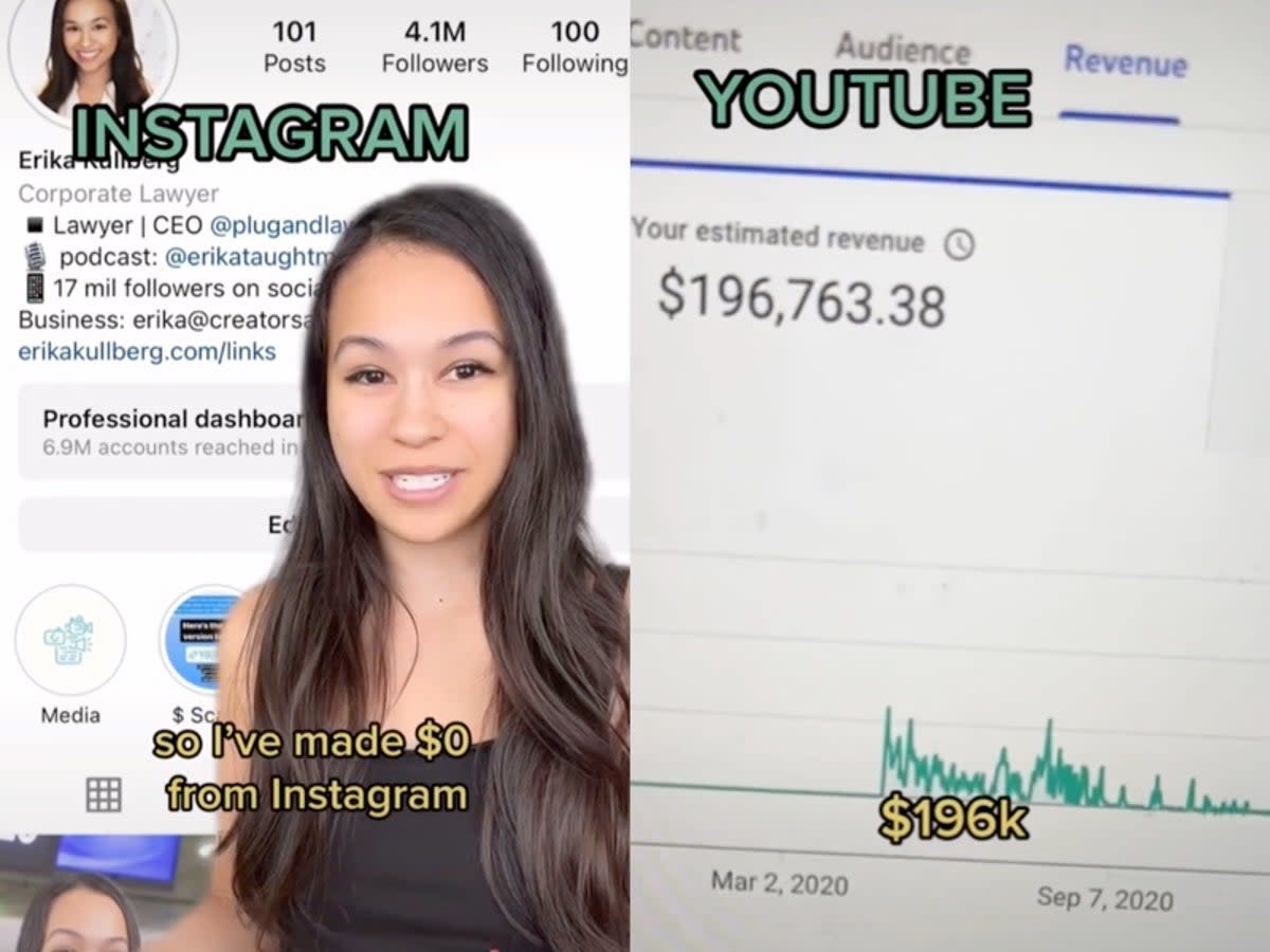 Influencer reveals how much she earns from TikTok, YouTube, Facebook and Instagram: ‘My jaw dropped’