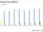 Enerpac Tool Group Corp (EPAC) Affirms Full-Year Guidance Amidst Q2 Fiscal 2024 Earnings Release