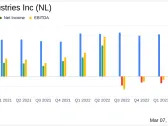 NL Industries Inc Reports Turnaround with Q4 Net Income of $7.6 Million