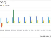 Gogo Inc (GOGO) Reports Mixed Q4 and Full-Year 2023 Results; Provides 2024 Guidance