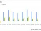 Aon PLC (AON) Q1 2024 Earnings: Aligns with Analyst Projections Amidst Strategic Acquisitions