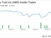 Director William Green Acquires 10,209 Shares of Arbor Realty Trust Inc (ABR)