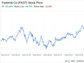 Decoding Fastenal Co (FAST): A Strategic SWOT Insight