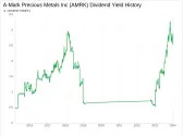 A-Mark Precious Metals Inc's Dividend Analysis