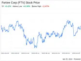 Decoding Fortive Corp (FTV): A Strategic SWOT Insight