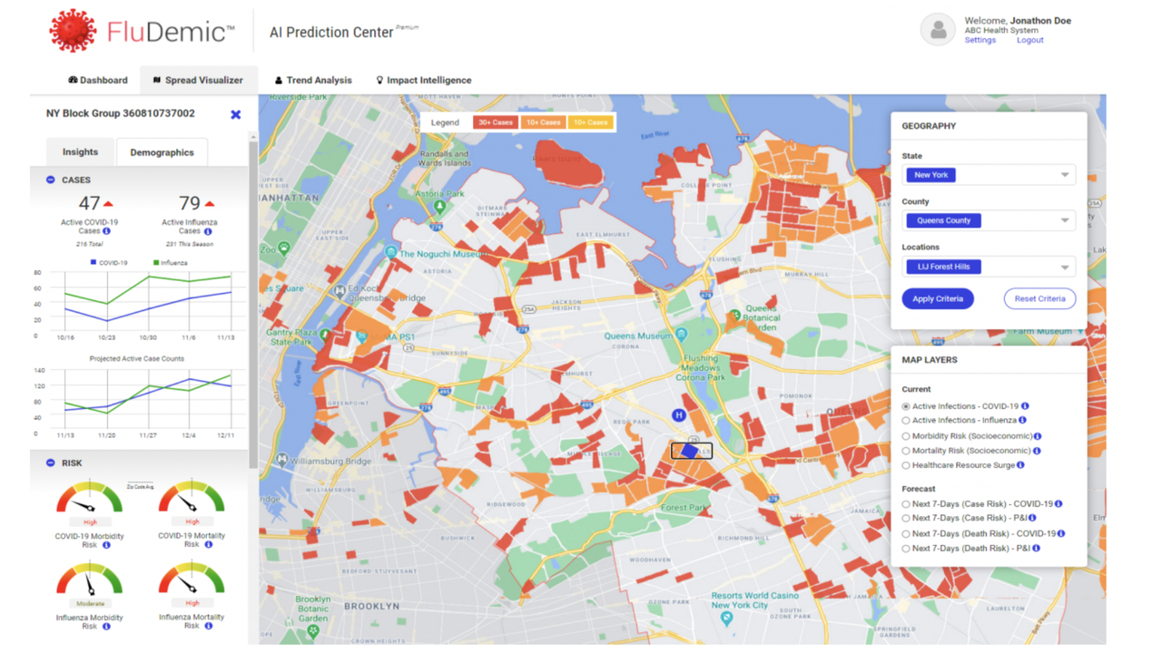 The “flemish” model accurately maps where COVID access points will appear in a week