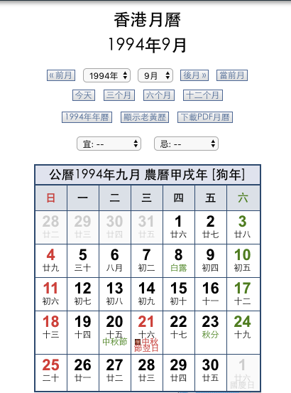 星期幾出生決定性格 超準東南亞傳統生日占卜術 新聞 Yahoo雅虎香港