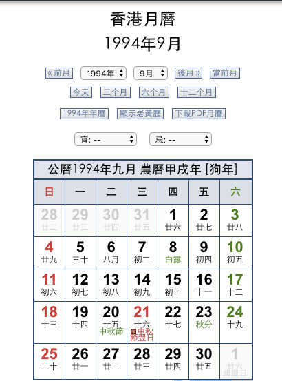 星期幾出生決定性格 超準東南亞傳統生日占卜術